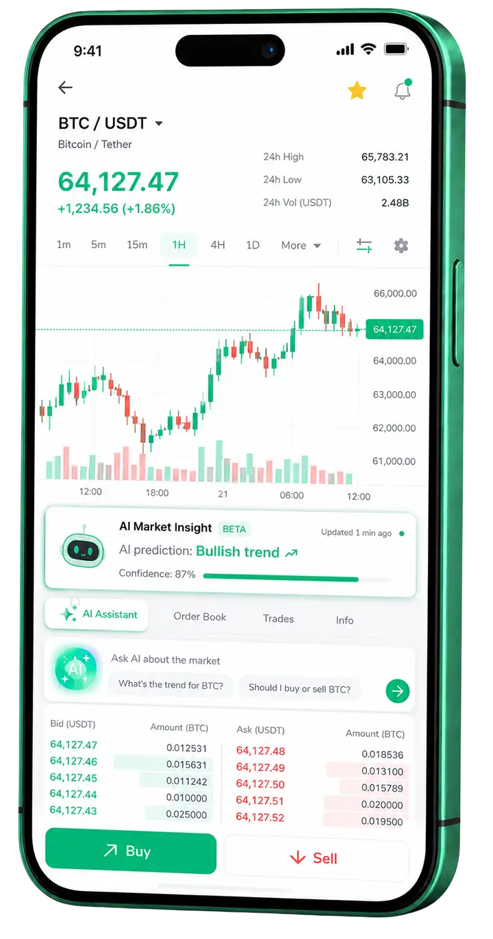 Mobile Ansicht der Trading-Plattform Trutera Trade